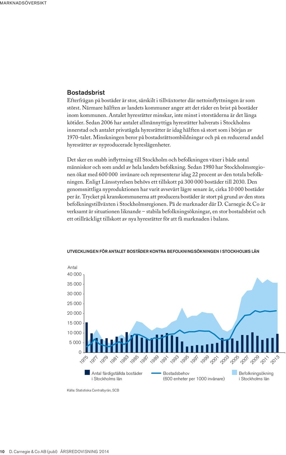 Sedan 2006 har antalet allmännyttiga hyresrätter halverats i Stockholms innerstad och antalet privatägda hyresrätter är idag hälften så stort som i början av 1970-talet.