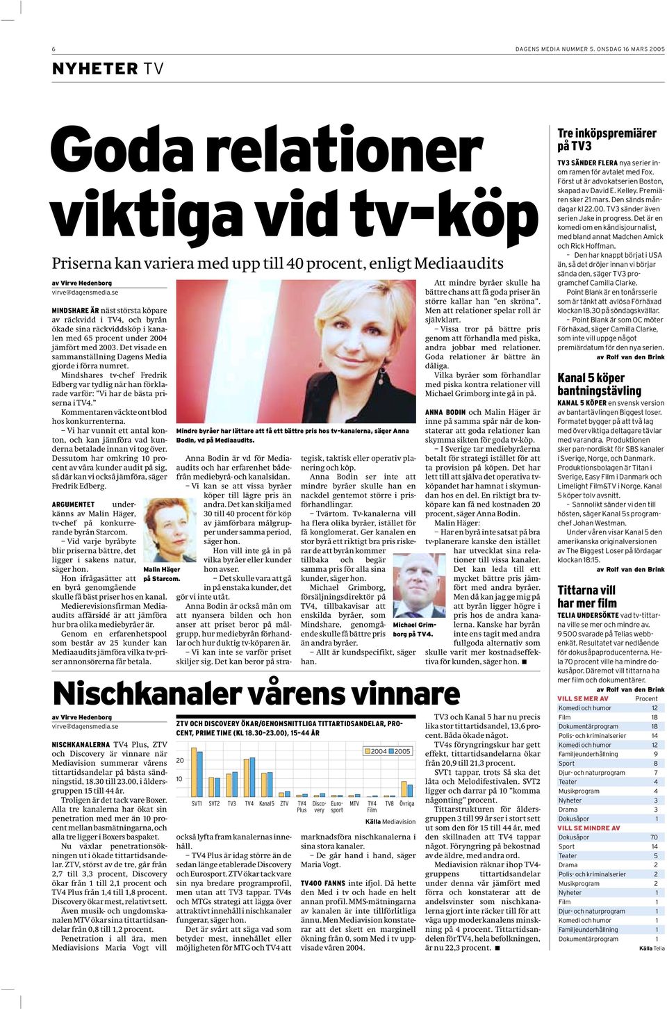 Det visade en sammanställning Dagens Media gjorde i förra numret. Mindshares tvchef Fredrik Edberg var tydlig när han förklarade varför: Vi har de bästa priserna i TV4.