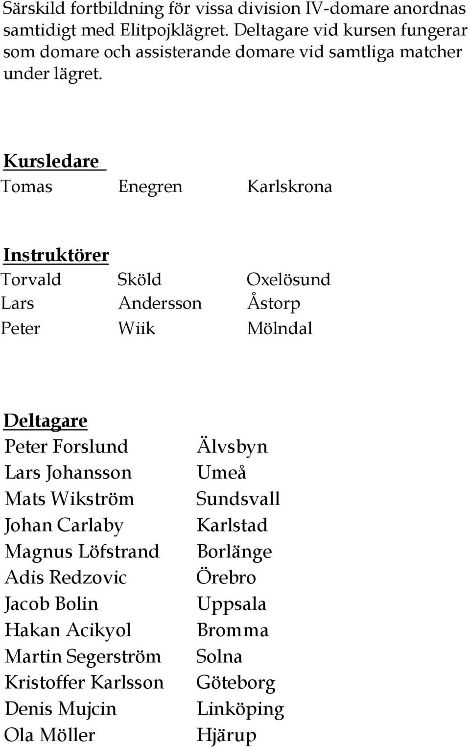 Kursledare Tomas Enegren Karlskrona Instruktörer Torvald Sköld Oxelösund Lars Andersson Åstorp Peter Wiik Mölndal Deltagare Peter Forslund Lars