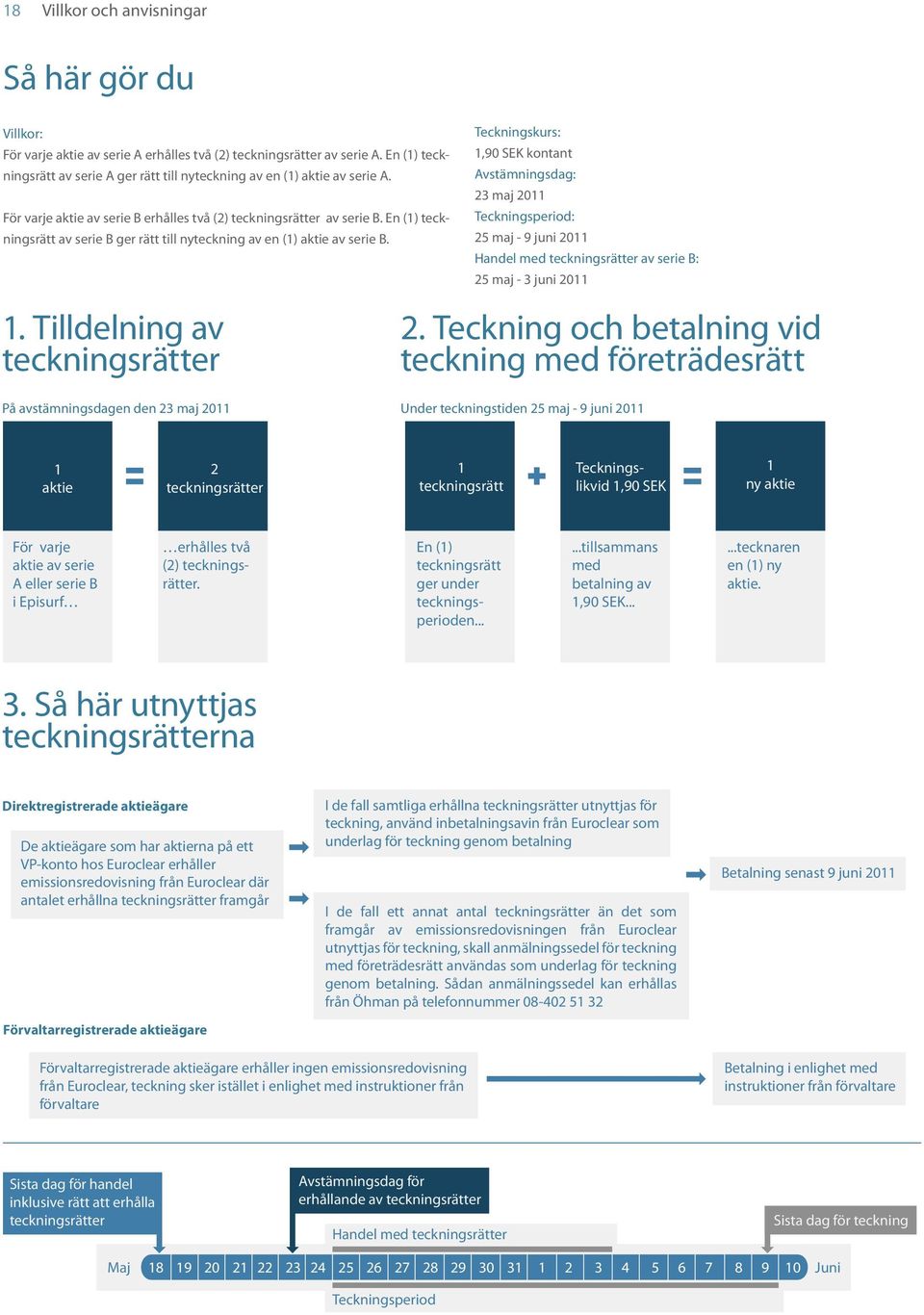 En () teckningsrätt av serie B ger rätt till nyteckning av en () aktie av serie B.