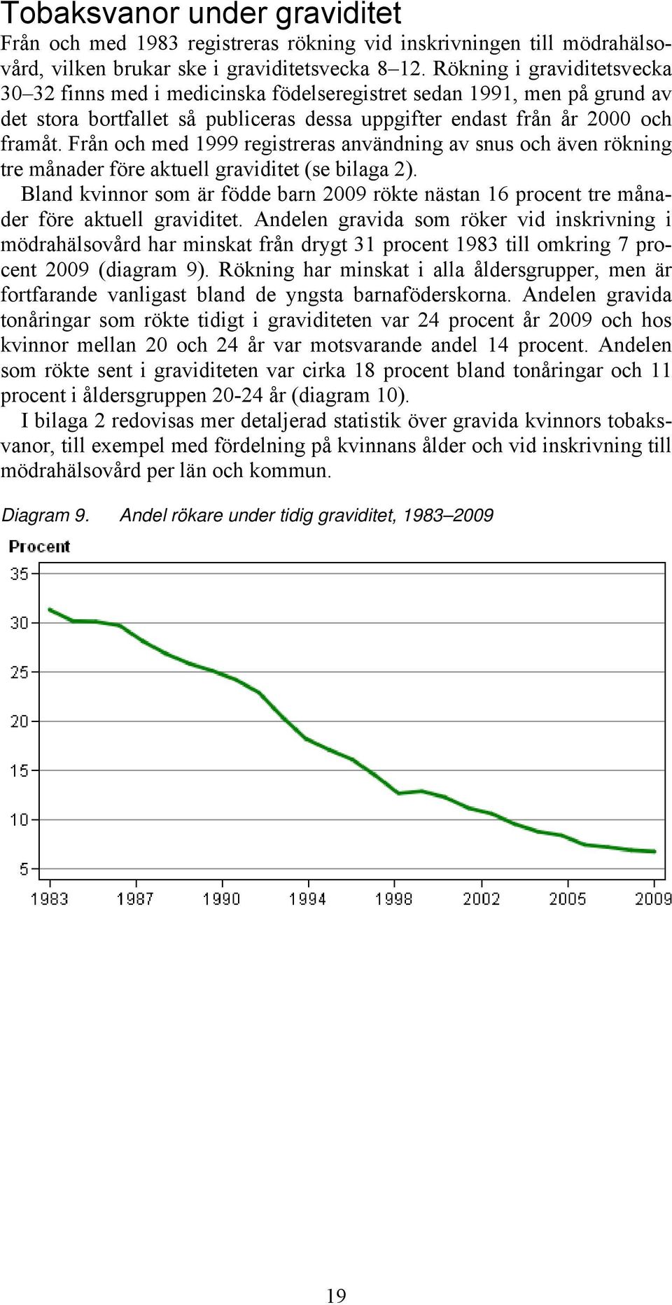 Från och med 1999 registreras användning av snus och även rökning tre månader före aktuell graviditet (se bilaga 2).