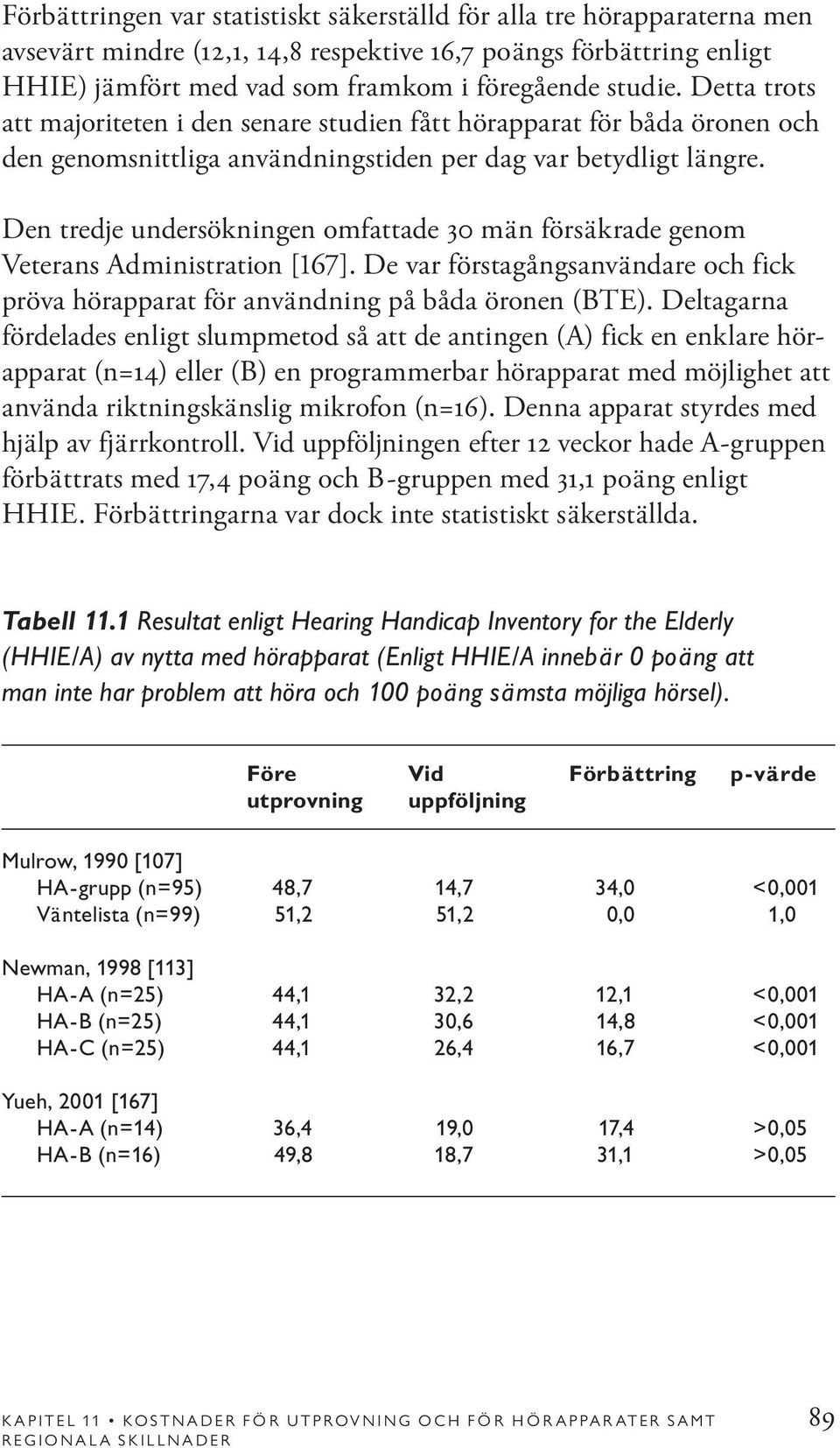 Den tredje undersökningen omfattade 30 män försäkrade genom Veterans Administration [167]. De var förstagångsanvändare och fick pröva hörapparat för användning på båda öronen (BTE).