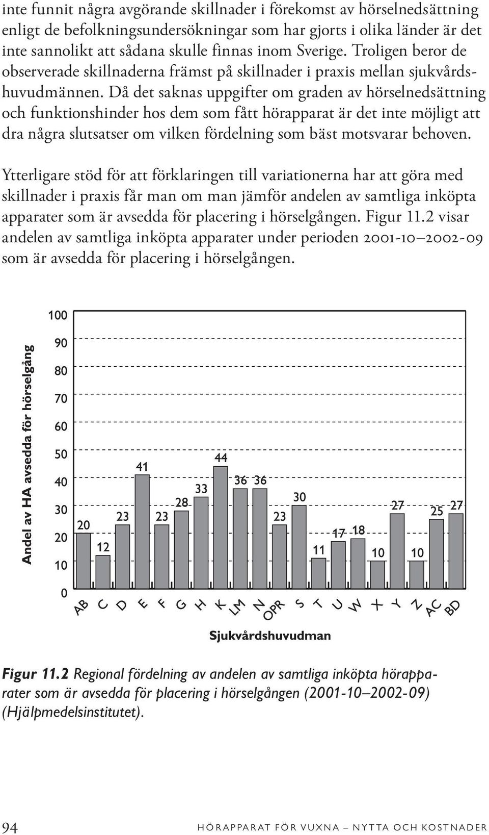 Då det saknas uppgifter om graden av hörselnedsättning och funktionshinder hos dem som fått hörapparat är det inte möjligt att dra några slutsatser om vilken fördelning som bäst motsvarar behoven.