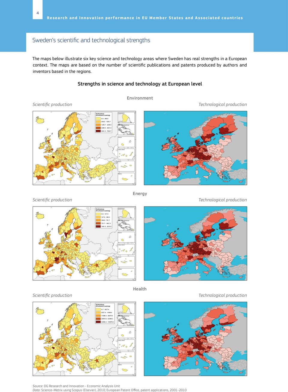 Strengths in science and technology at European level Environment Technological production Scientifi c production Number of publications by NUTS2 regions of ERA countries Environment (including