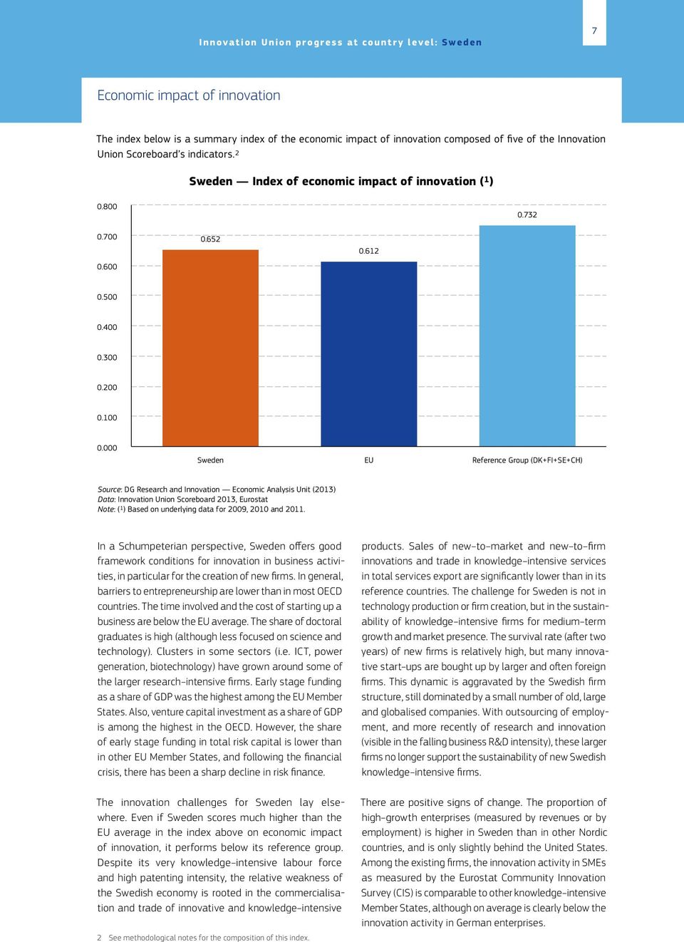 000 Sweden EU Reference Group (DK+FI+SE+CH) Source: DG Research and Innovation Economic Analysis Unit (2013) Data: Innovation Union Scoreboard 2013, Eurostat Note: ( 1 ) Based on underlying data for