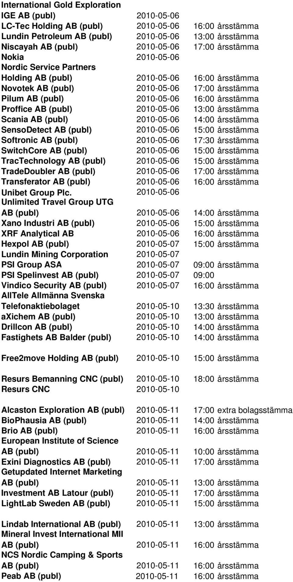 (publ) 2010-05-06 13:00 årsstämma Scania AB (publ) 2010-05-06 14:00 årsstämma SensoDetect AB (publ) 2010-05-06 15:00 årsstämma Softronic AB (publ) 2010-05-06 17:30 årsstämma SwitchCore AB (publ)