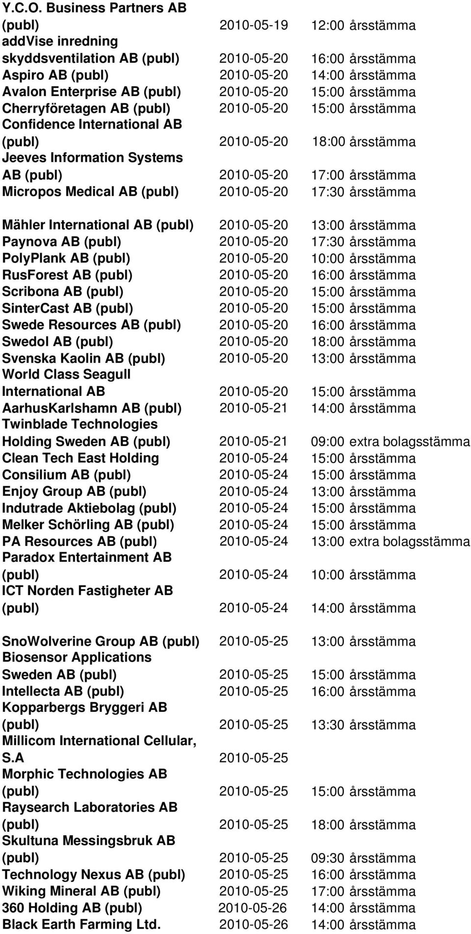 2010-05-20 15:00 årsstämma Cherryföretagen AB (publ) 2010-05-20 15:00 årsstämma Confidence International AB (publ) 2010-05-20 18:00 årsstämma Jeeves Information Systems AB (publ) 2010-05-20 17:00