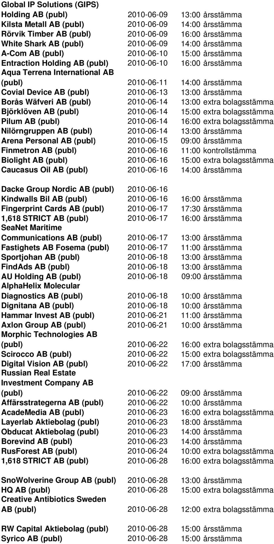 Device AB (publ) 2010-06-13 13:00 årsstämma Borås Wäfveri AB (publ) 2010-06-14 13:00 extra bolagsstämma Björklöven AB (publ) 2010-06-14 15:00 extra bolagsstämma Pilum AB (publ) 2010-06-14 16:00 extra