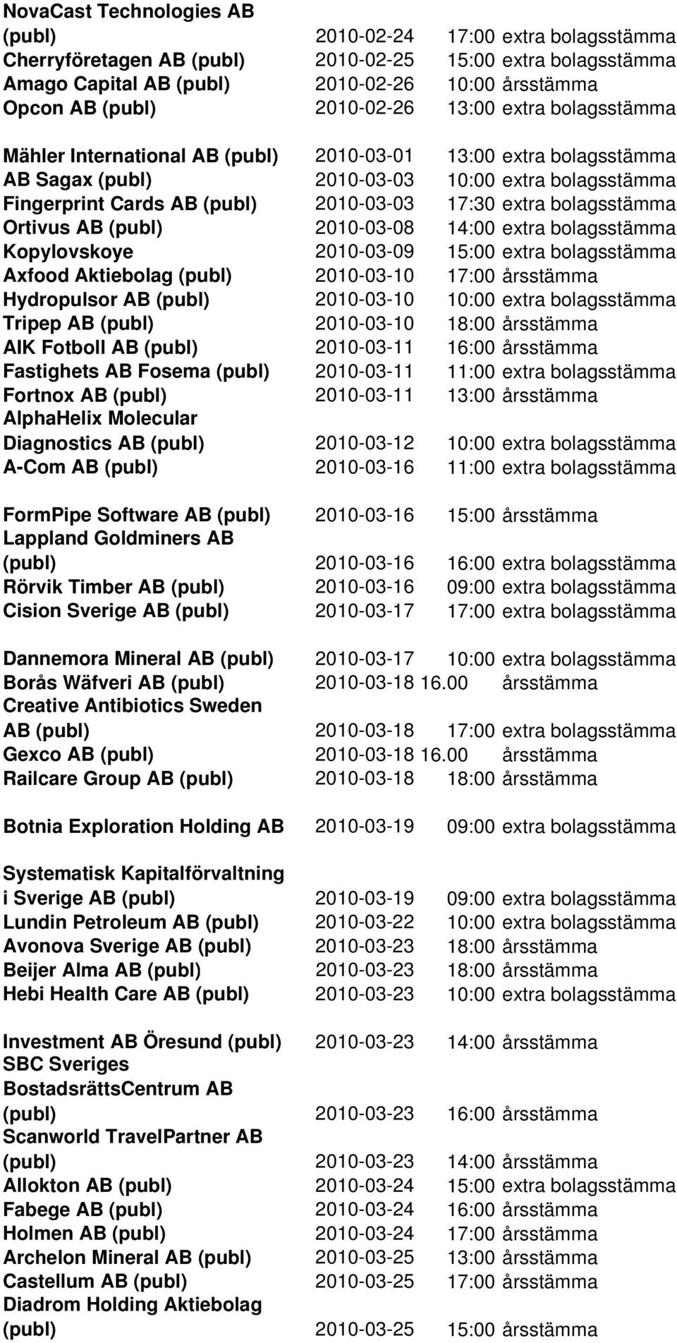 extra bolagsstämma Ortivus AB (publ) 2010-03-08 14:00 extra bolagsstämma Kopylovskoye 2010-03-09 15:00 extra bolagsstämma Axfood Aktiebolag (publ) 2010-03-10 17:00 årsstämma Hydropulsor AB (publ)