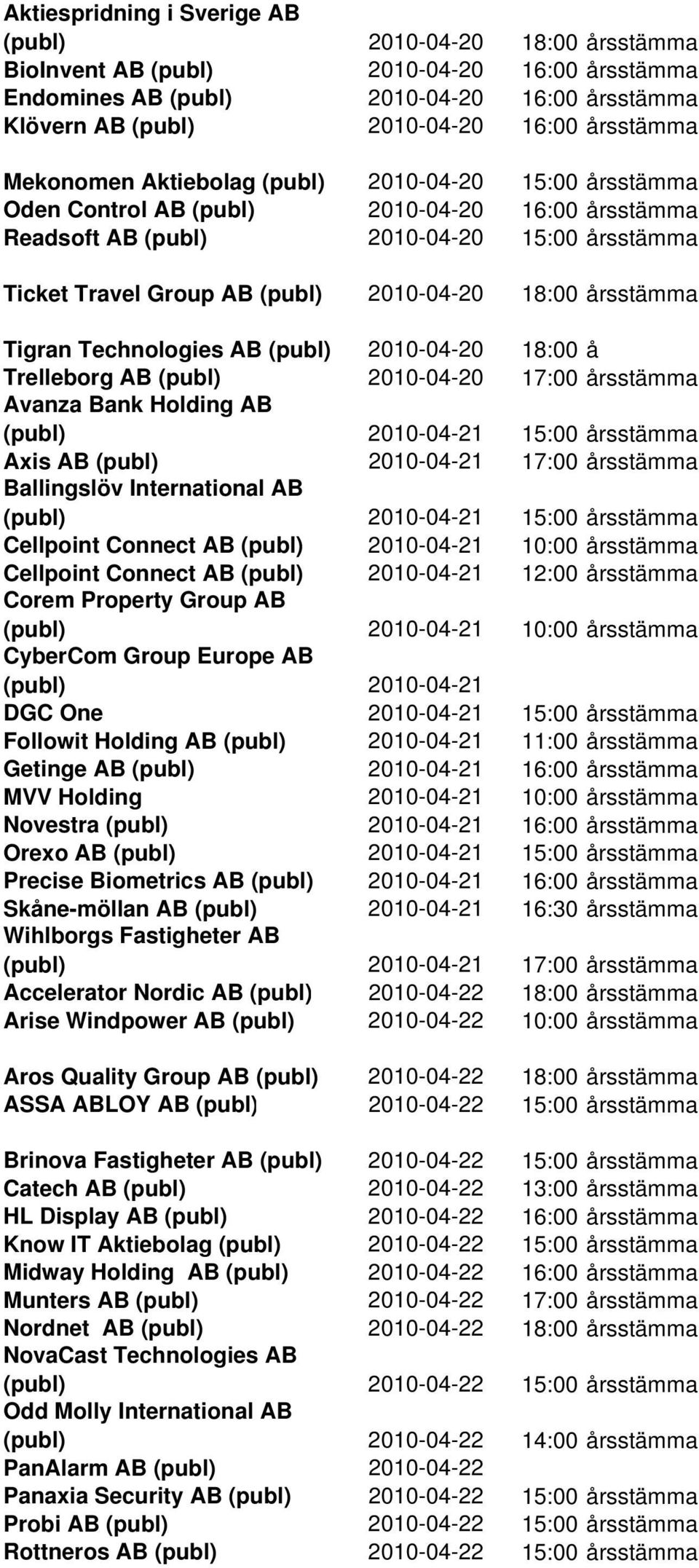 2010-04-20 18:00 årsstämma Tigran Technologies AB (publ) 2010-04-20 18:00 å Trelleborg AB (publ) 2010-04-20 17:00 årsstämma Avanza Bank Holding AB (publ) 2010-04-21 15:00 årsstämma Axis AB (publ)