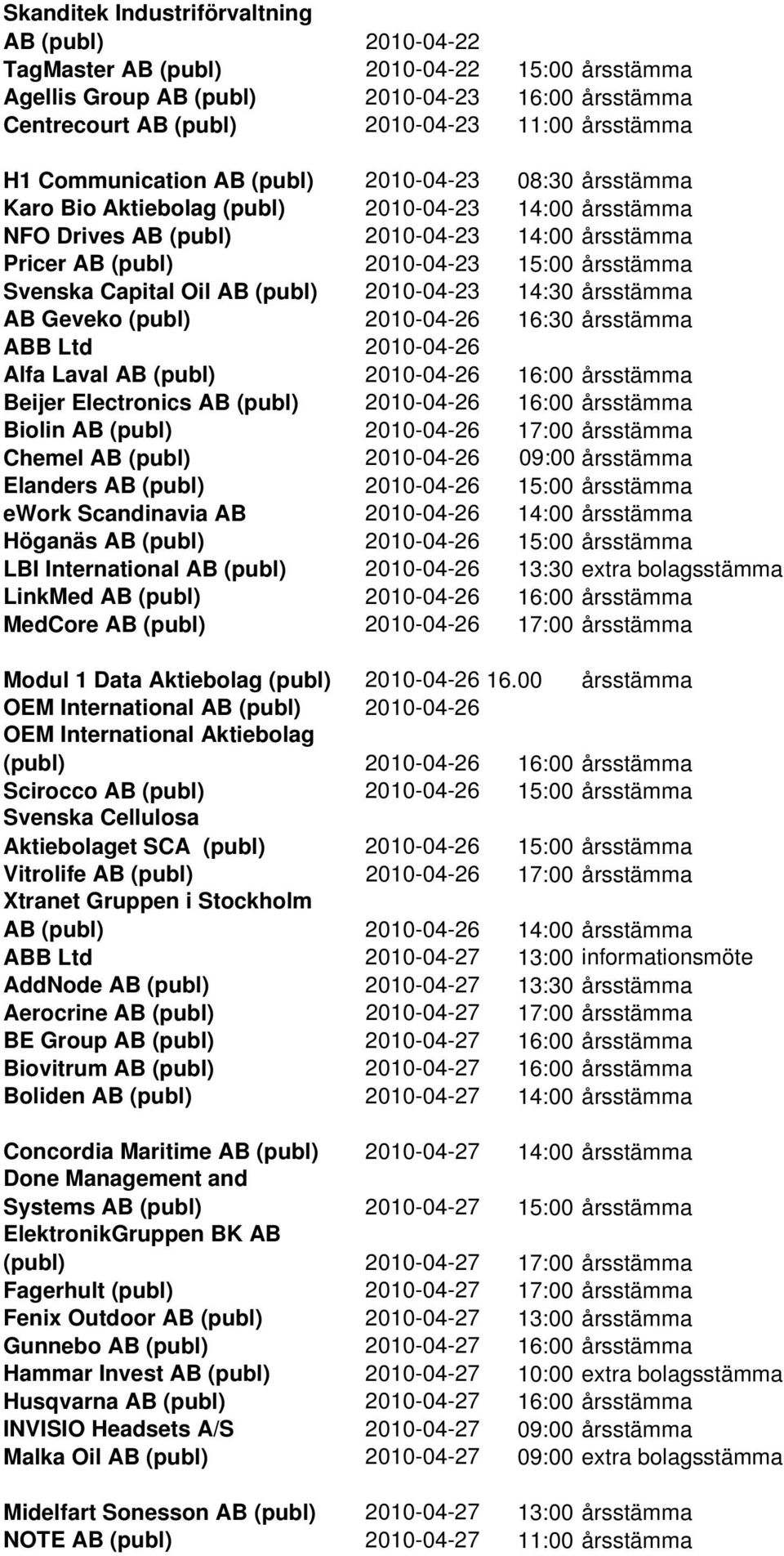 Svenska Capital Oil AB (publ) 2010-04-23 14:30 årsstämma AB Geveko (publ) 2010-04-26 16:30 årsstämma ABB Ltd 2010-04-26 Alfa Laval AB (publ) 2010-04-26 16:00 årsstämma Beijer Electronics AB (publ)