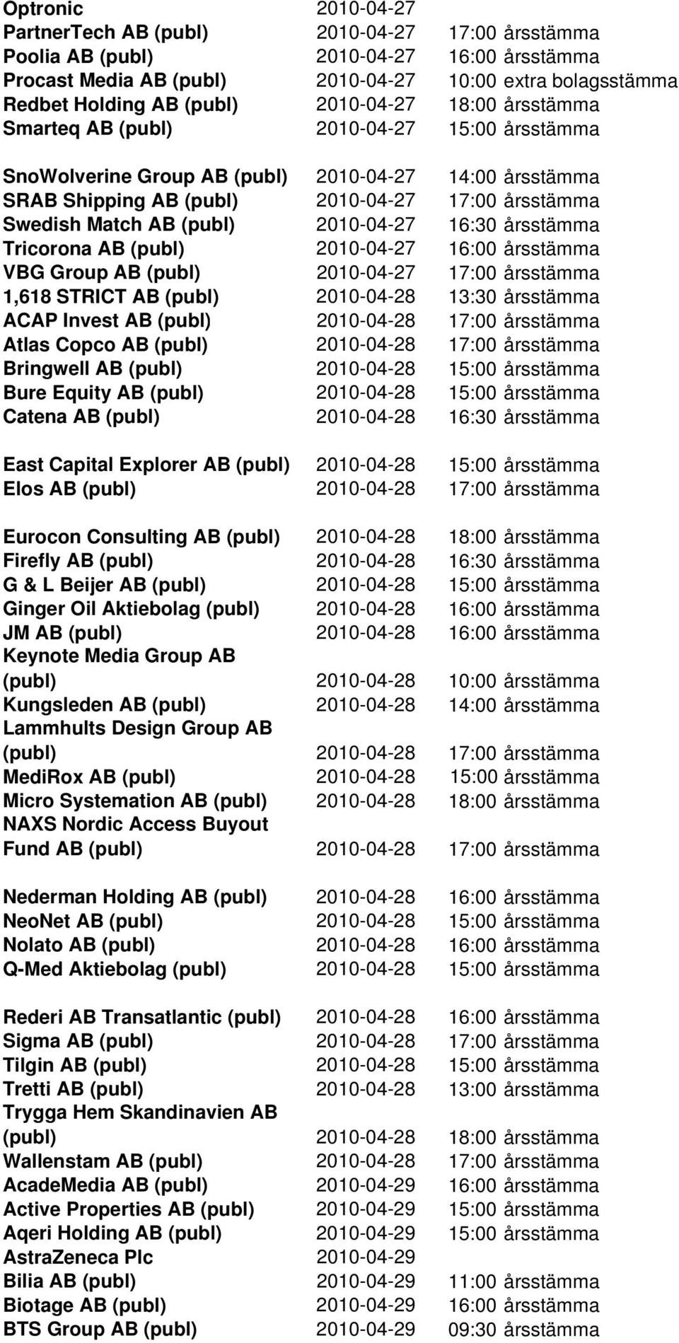 (publ) 2010-04-27 16:30 årsstämma Tricorona AB (publ) 2010-04-27 16:00 årsstämma VBG Group AB (publ) 2010-04-27 17:00 årsstämma 1,618 STRICT AB (publ) 2010-04-28 13:30 årsstämma ACAP Invest AB (publ)