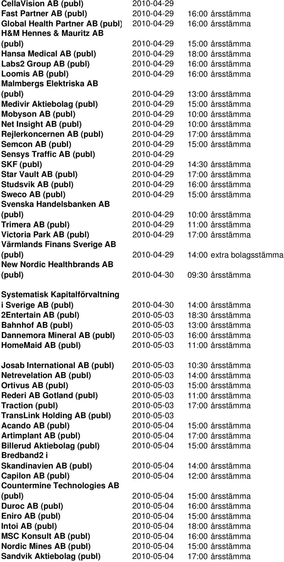 årsstämma Medivir Aktiebolag (publ) 2010-04-29 15:00 årsstämma Mobyson AB (publ) 2010-04-29 10:00 årsstämma Net Insight AB (publ) 2010-04-29 10:00 årsstämma Rejlerkoncernen AB (publ) 2010-04-29 17:00