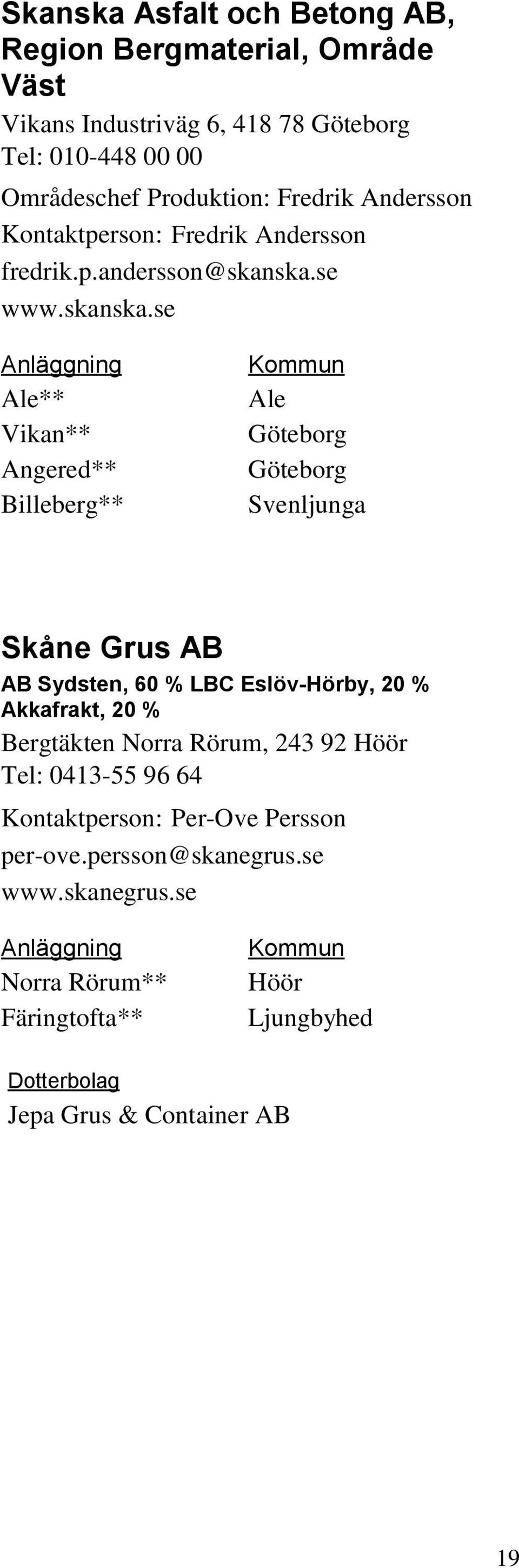 se www.skanska.