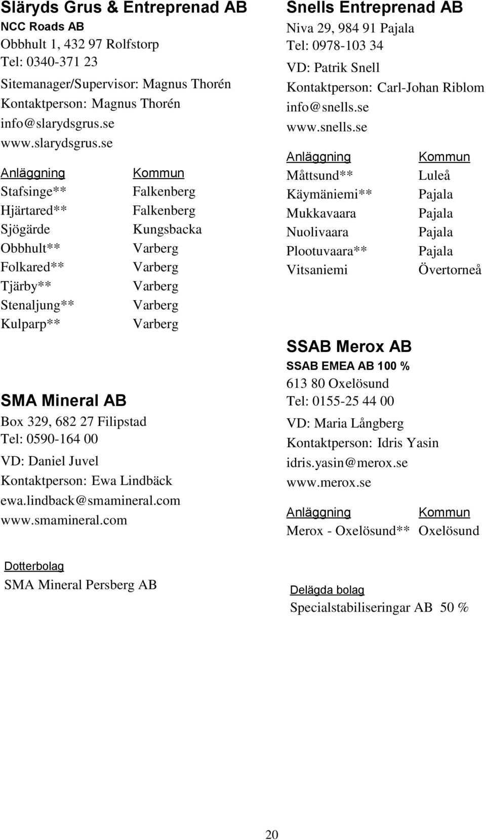 se Stafsinge** Hjärtared** Sjögärde Obbhult** Folkared** Tjärby** Stenaljung** Kulparp** SMA Mineral AB Box 329, 682 27 Filipstad Tel: 0590-164 00 Falkenberg Falkenberg Kungsbacka Varberg Varberg