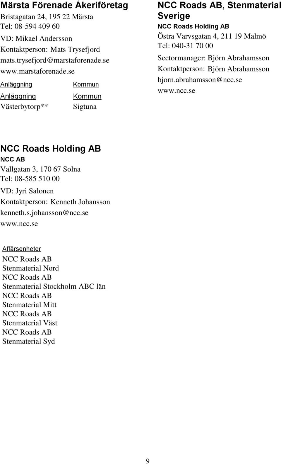 se Västerbytorp** Sigtuna NCC Roads AB, Stenmaterial Sverige NCC Roads Holding AB Östra Varvsgatan 4, 211 19 Malmö Tel: 040-31 70 00 Sectormanager: Björn Abrahamsson Kontaktperson: Björn