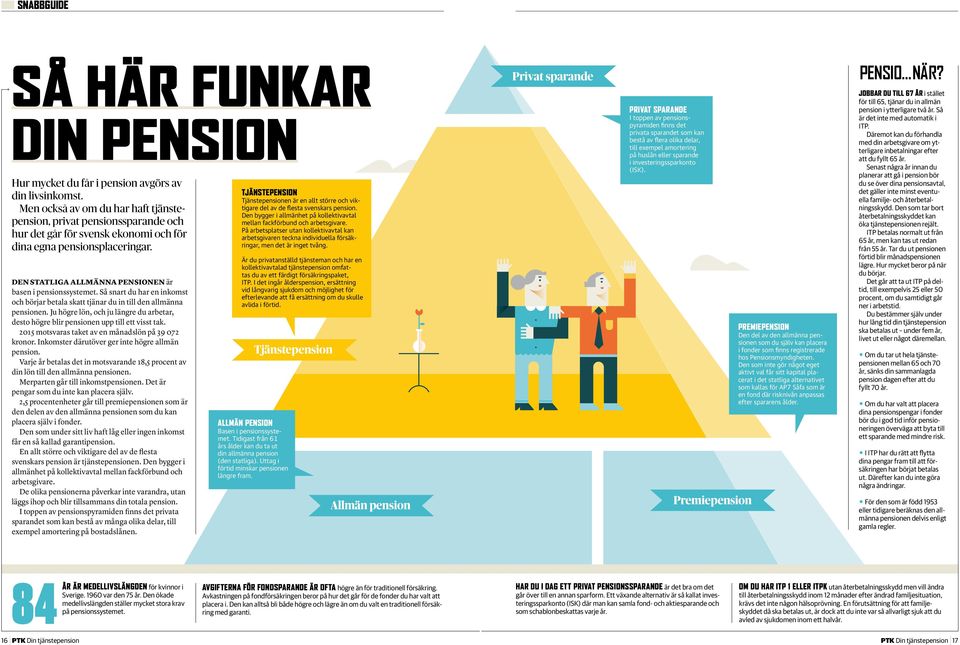 Så snart du har en inkomst och börjar betala skatt tjänar du in till den allmänna pensionen. Ju högre lön, och ju längre du arbetar, desto högre blir pensionen upp till ett visst tak.