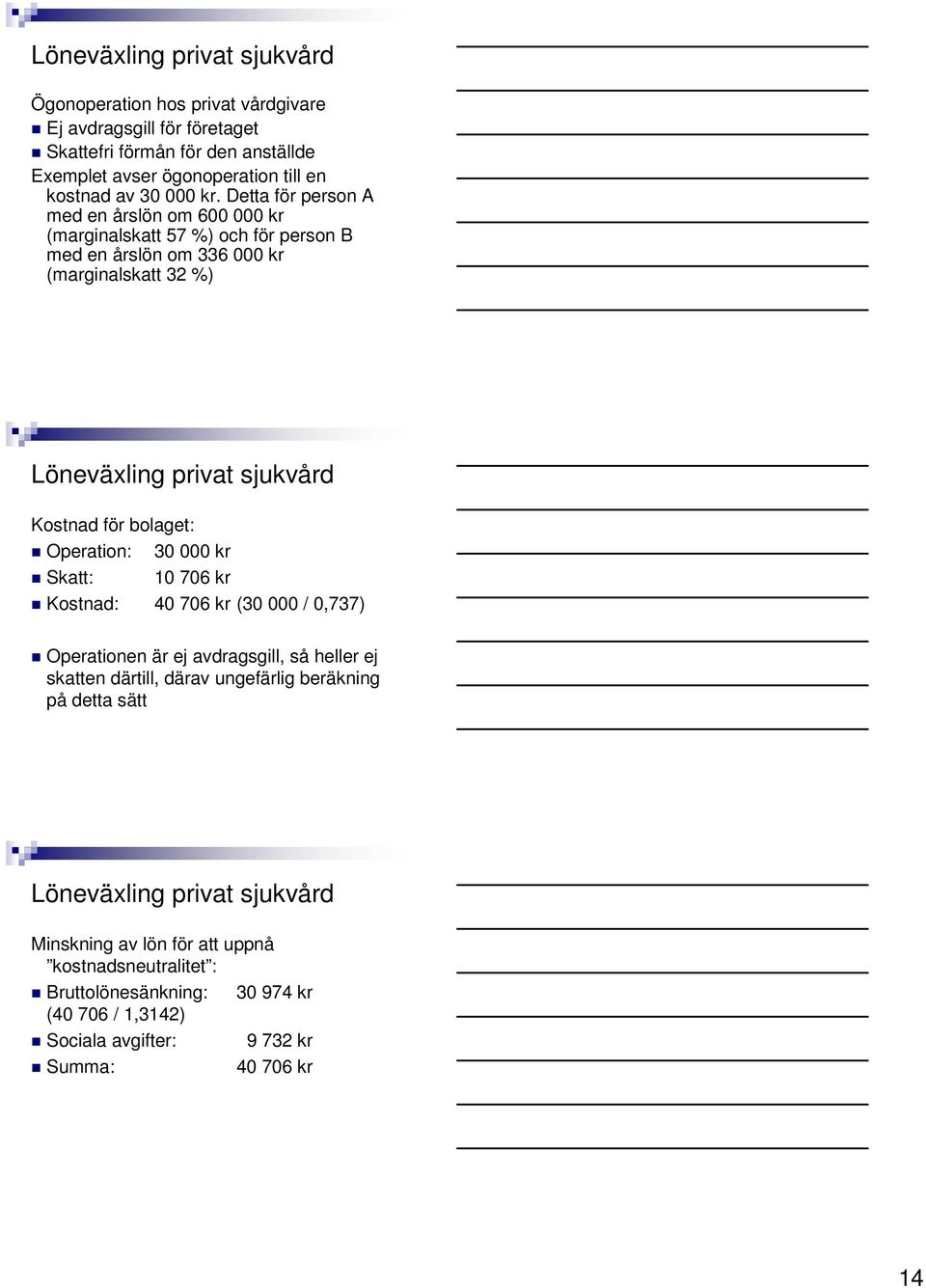 Detta för person A med en årslön om 600 000 kr (marginalskatt 57 %) och för person B med en årslön om 336 000 kr (marginalskatt 32 %) Löneväxling privat sjukvård Kostnad för