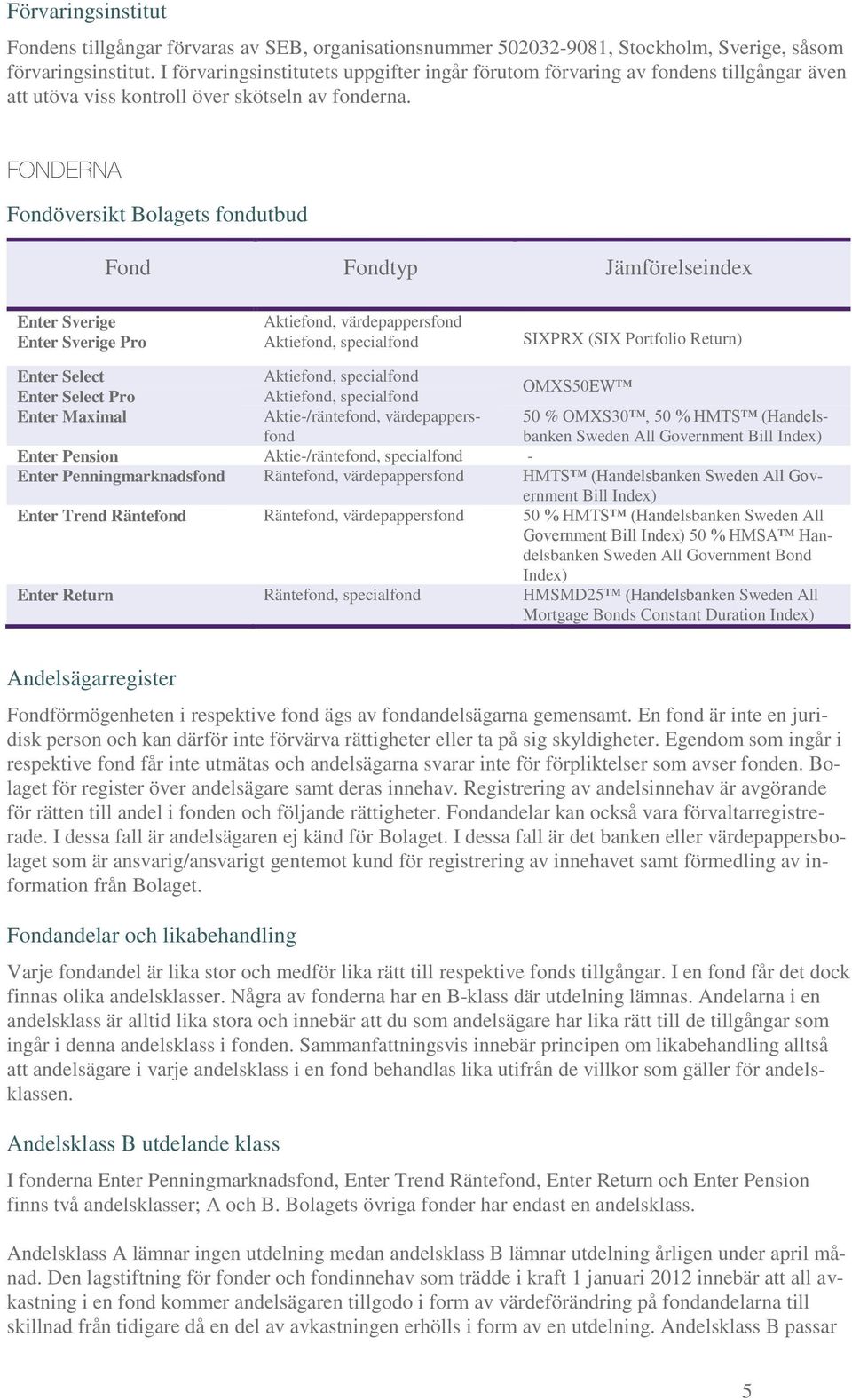 Fondöversikt Bolagets fondutbud Fond Fondtyp Jämförelseindex Enter Sverige Enter Sverige Pro Aktiefond, värdepappersfond Aktiefond, specialfond SIXPRX (SIX Portfolio Return) Enter Select Aktiefond,