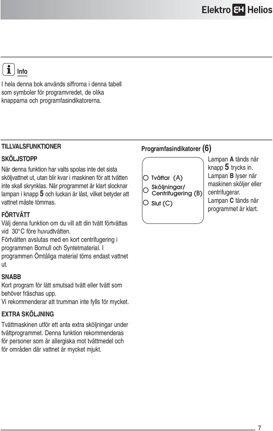 När programmet är klart slocknar lampan i knapp 5 och luckan är låst, vilket betyder att vattnet måste tömmas.