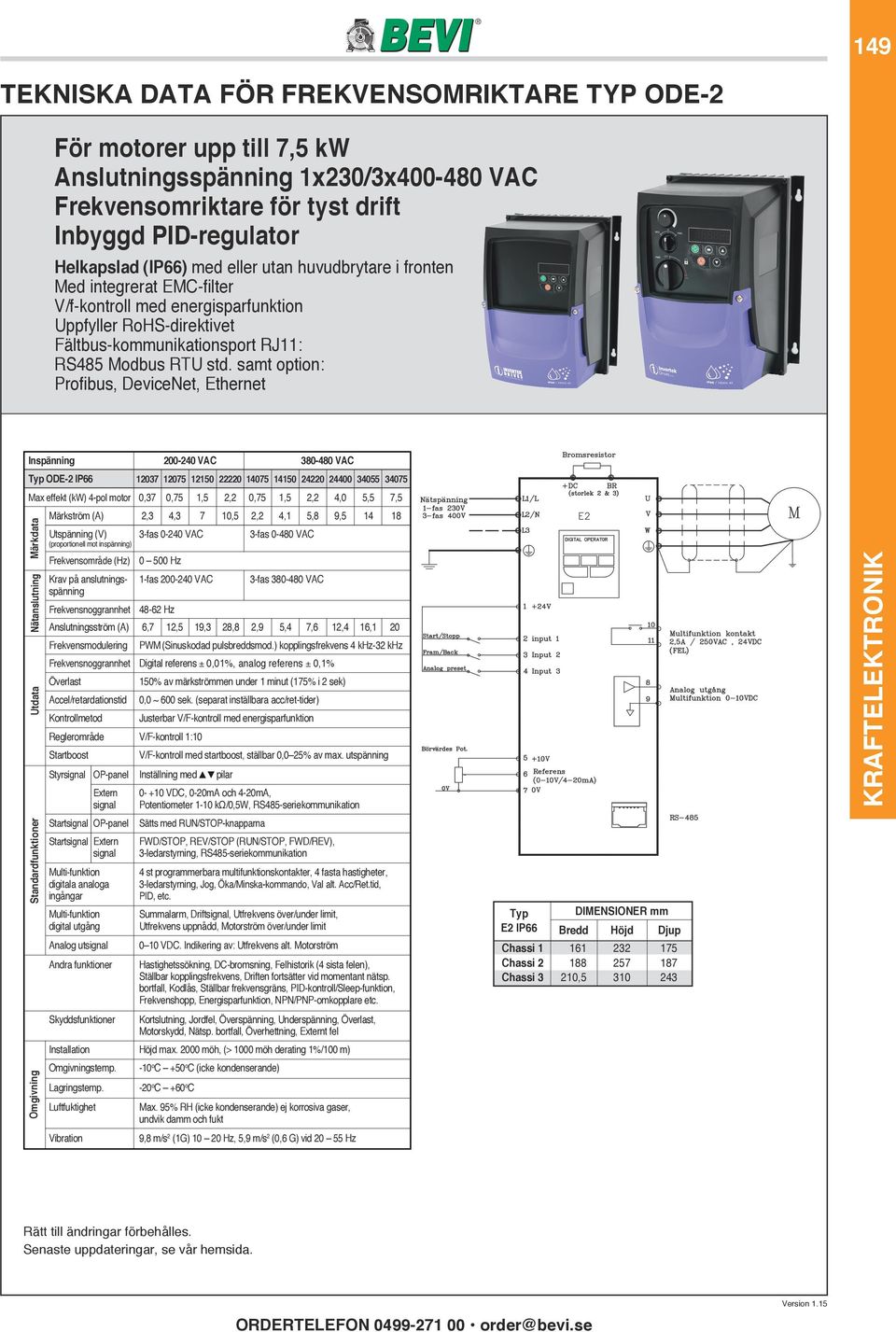 samt option: Profibus, DeviceNet, Ethernet Inspänning 200-240 VAC 380-480 VAC ODE-2 IP66 12037 12075 12150 22220 14075 14150 24220 24400 34055 34075 Max effekt (kw) 4-pol motor 0,37 0,75 1,5 2,2 0,75