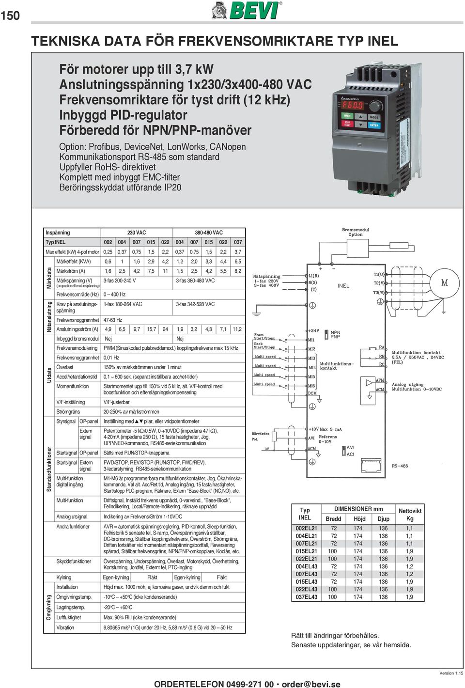 230 VAC 380-480 VAC INEL 002 004 007 015 022 004 007 015 022 037 Max effekt (kw) 4-pol motor 0,25 0,37 0,75 1,5 2,2 0,37 0,75 1,5 2,2 3,7 Märkeffekt (KVA) 0,6 1 1,6 2,9 4,2 1,2 2,0 3,3 4,4 6,5