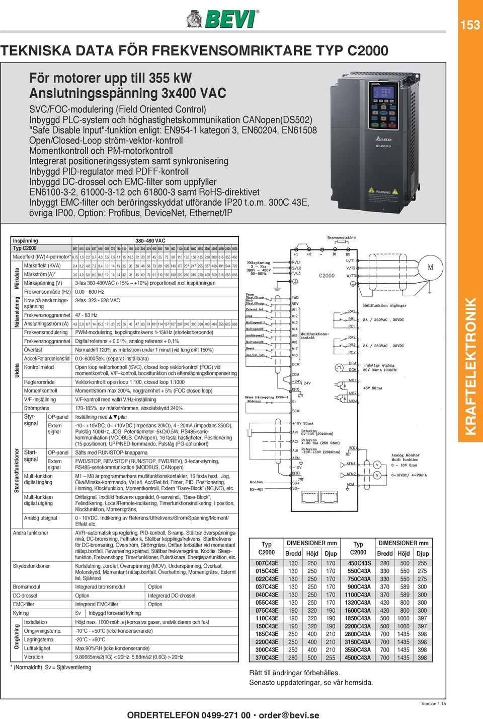 Integrerat positioneringssystem samt synkronisering Inbyggd PID-regulator med PDFF-kontroll Inbyggd DC-drossel och EMC-filter som uppfyller EN6100-3-2, 61000-3-12 och 61800-3 samt RoHS-direktivet