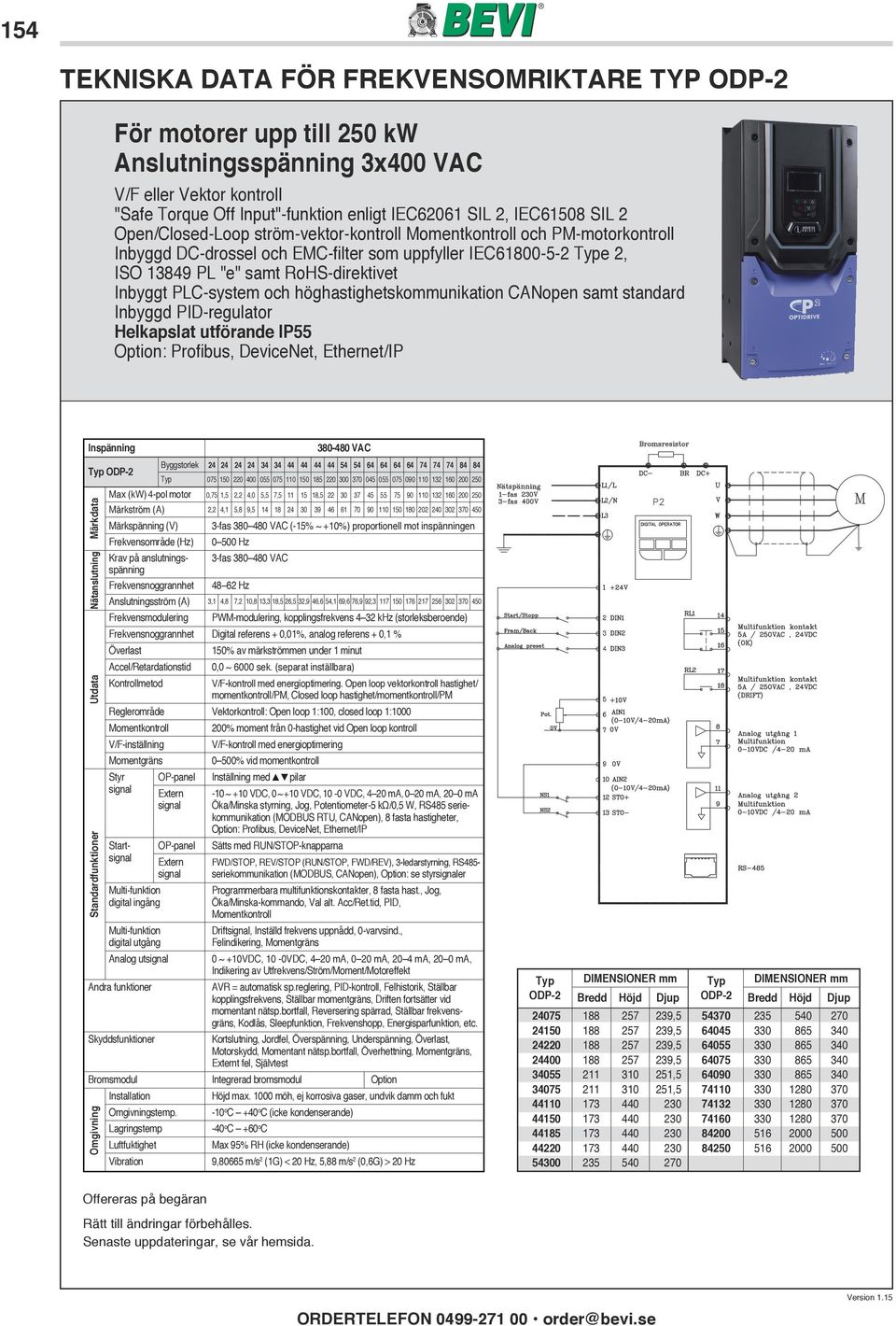 PLC-system och höghastighetskommunikation CANopen samt standard Inbyggd PID-regulator Helkapslat utförande IP55 Option: Profibus, DeviceNet, Ethernet/IP Inspänning ODP-2 Märkdata Nätanslutning Utdata