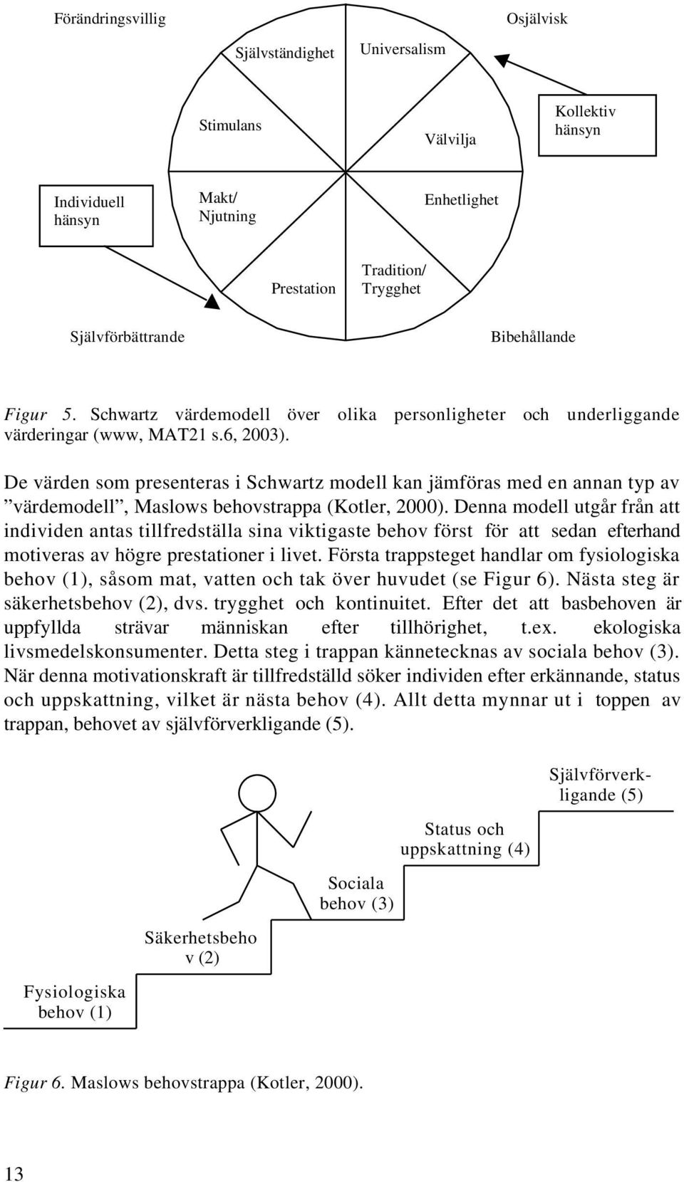 De värden som presenteras i Schwartz modell kan jämföras med en annan typ av värdemodell, Maslows behovstrappa (Kotler, 2000).