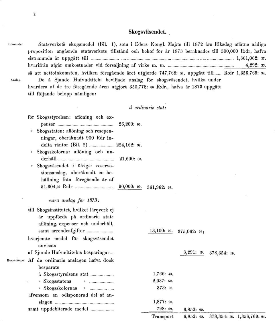 under hvardera af de tre fc"iregâende åren utgjort 350,778: 06 R:dr.