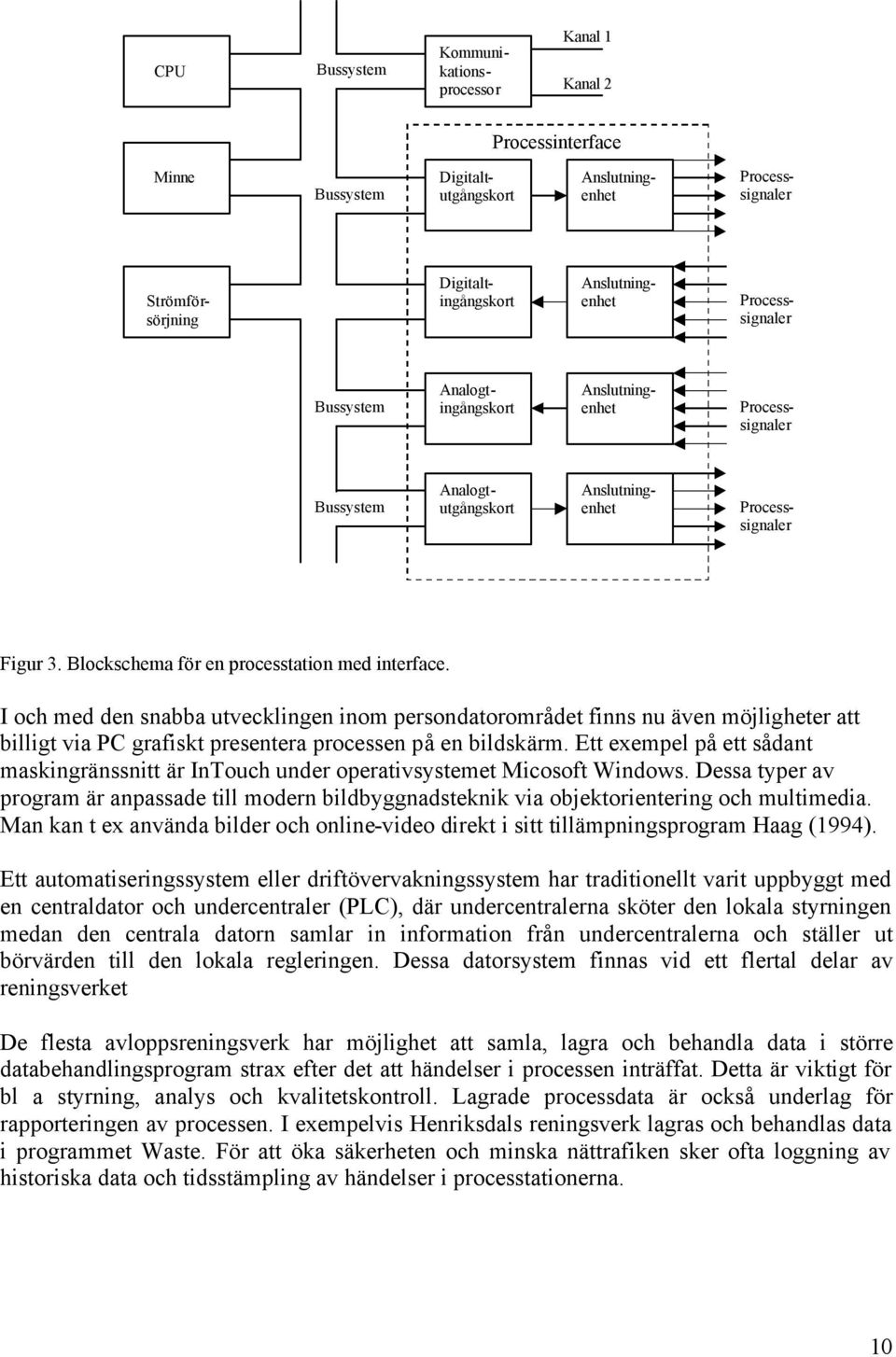 I och med den snabba utvecklingen inom persondatorområdet finns nu även möjligheter att billigt via PC grafiskt presentera processen på en bildskärm.