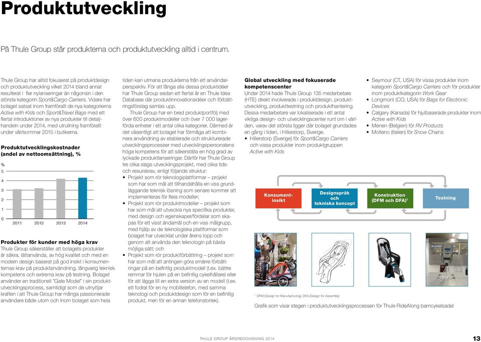 Vidare har bolaget satsat inom framförallt de nya kategorierna Active with Kids och Sport&Travel Bags med ett flertal introduktioner av nya produkter till detaljhandeln under 2014, med utrullning