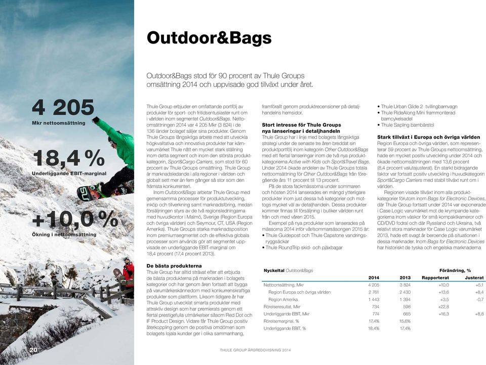 världen inom segmentet Outdoor&Bags. Nettoomsättningen 2014 var 4 205 Mkr (3 824) i de 136 länder bolaget säljer sina produkter.