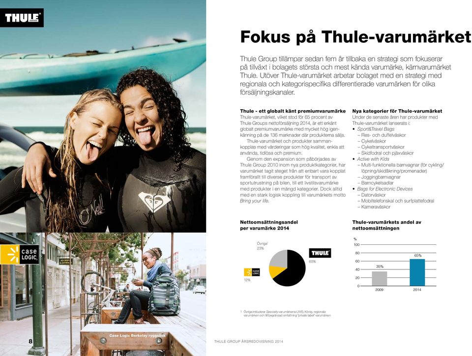 Thule - ett globalt känt premiumvarumärke Thule-varumärket, vilket stod för 65 procent av Thule Groups nettoförsäljning 2014, är ett erkänt globalt premiumvarumärke med mycket hög igenkänning på de