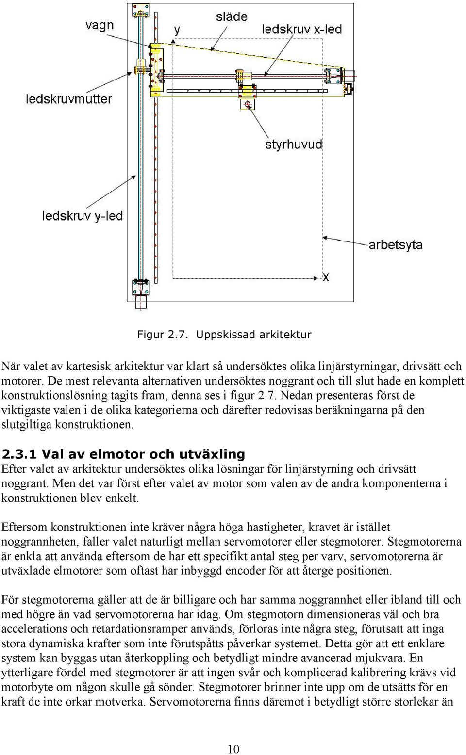 Nedan presenteras först de viktigaste valen i de olika kategorierna och därefter redovisas beräkningarna på den slutgiltiga konstruktionen..3.