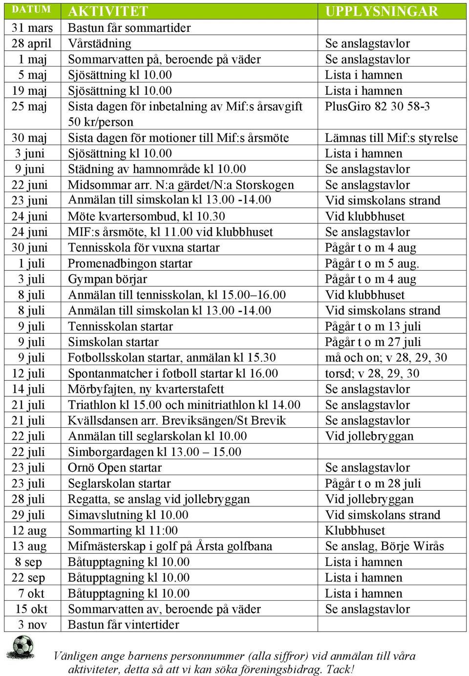 00 Lista i hamnen 25 maj Sista dagen för inbetalning av Mif:s årsavgift PlusGiro 82 30 58-3 50 kr/person 30 maj Sista dagen för motioner till Mif:s årsmöte Lämnas till Mif:s styrelse 3 juni