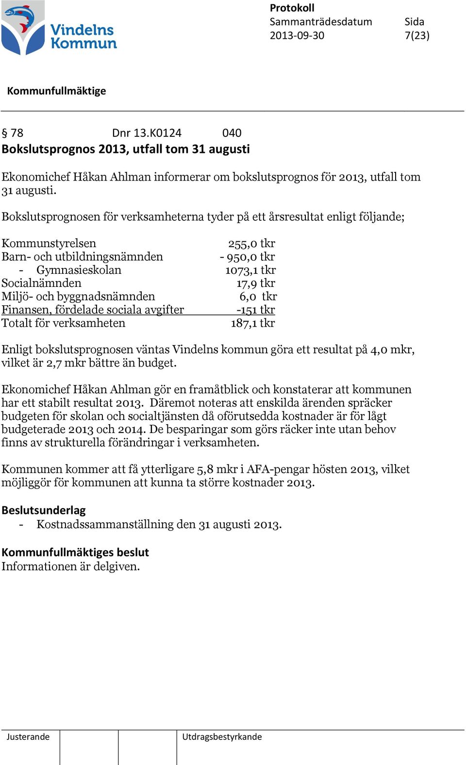 Miljö- och byggnadsnämnden 6,0 tkr Finansen, fördelade sociala avgifter -151 tkr Totalt för verksamheten 187,1 tkr Enligt bokslutsprognosen väntas Vindelns kommun göra ett resultat på 4,0 mkr, vilket