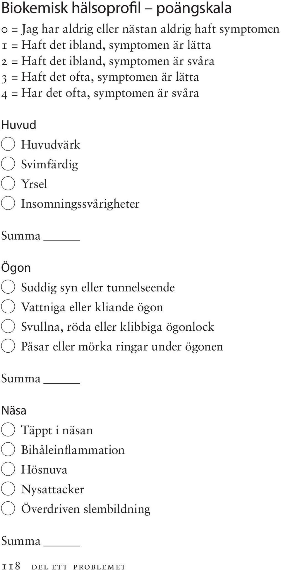 Svimfärdig Yrsel Insomningssvårigheter Ögon Suddig syn eller tunnelseende Vattniga eller kliande ögon Svullna, röda eller klibbiga