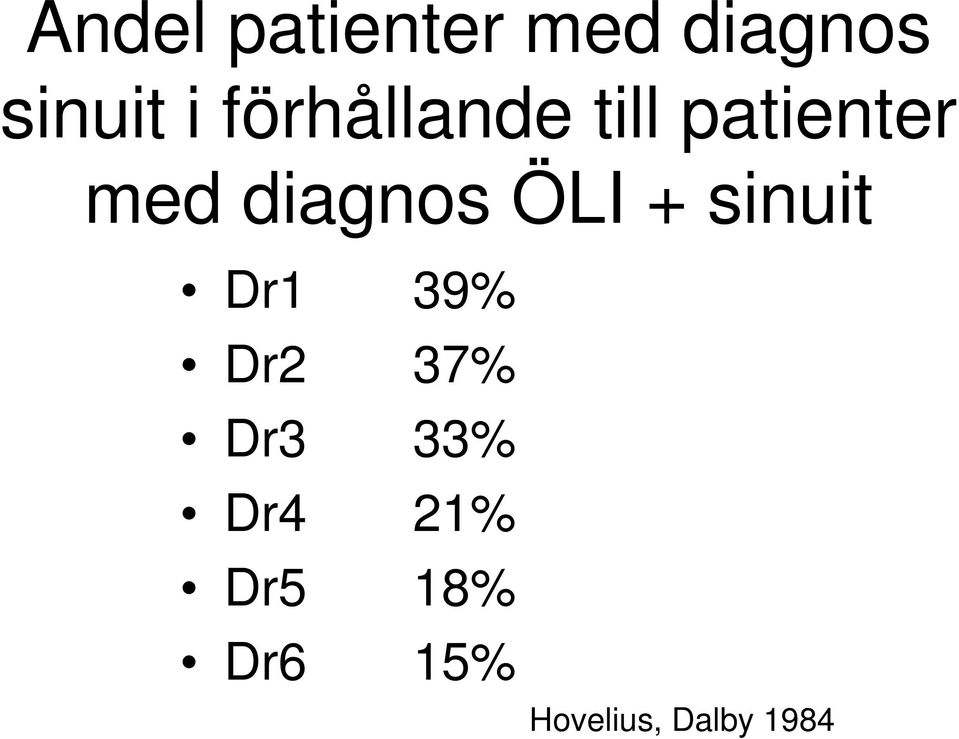 ÖLI + sinuit Dr1 39% Dr2 37% Dr3 33%