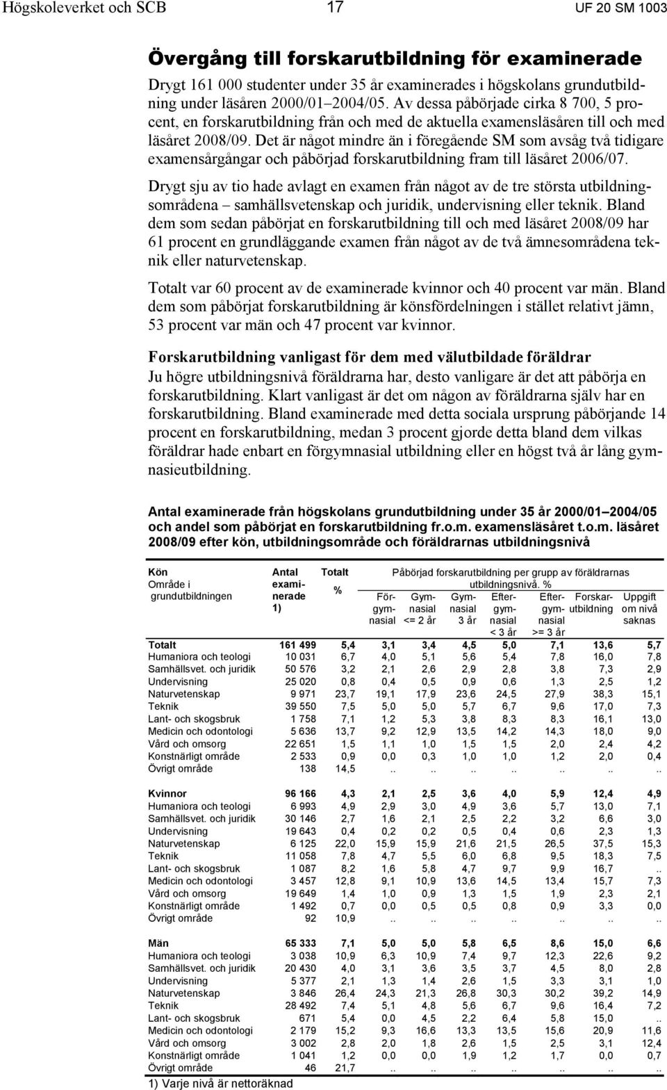 Det är något mindre än i föregående SM som avsåg två tidigare examensårgångar och påbörjad forskarutbildning fram till läsåret 2006/07.