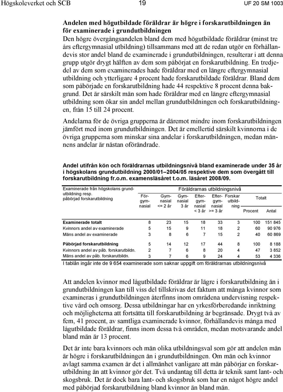 hälften av dem som påbörjat en forskarutbildning. En tredjedel av dem som examinerades hade föräldrar med en längre eftergymnasial utbildning och ytterligare 4 procent hade forskarutbildade föräldrar.