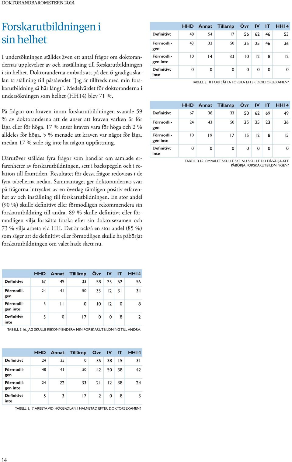 Medelvärdet för doktoranderna i undersökningen som helhet (HH14) blev 71 %.
