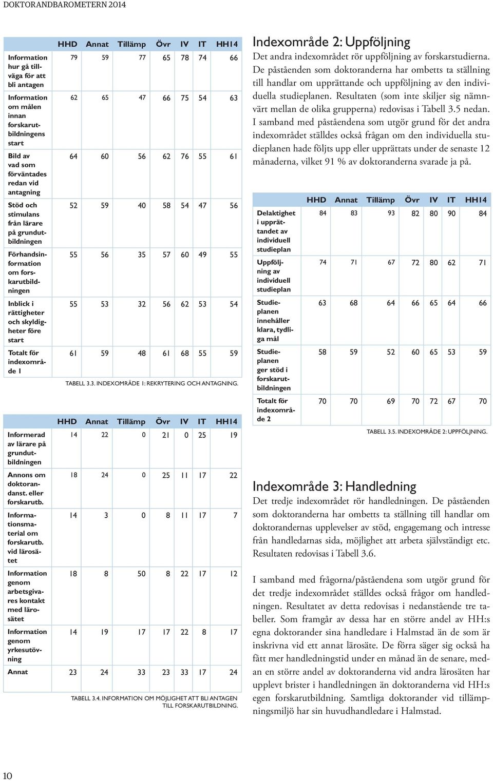 doktorandanst. eller forskarutb. Informationsmaterial om forskarutb.