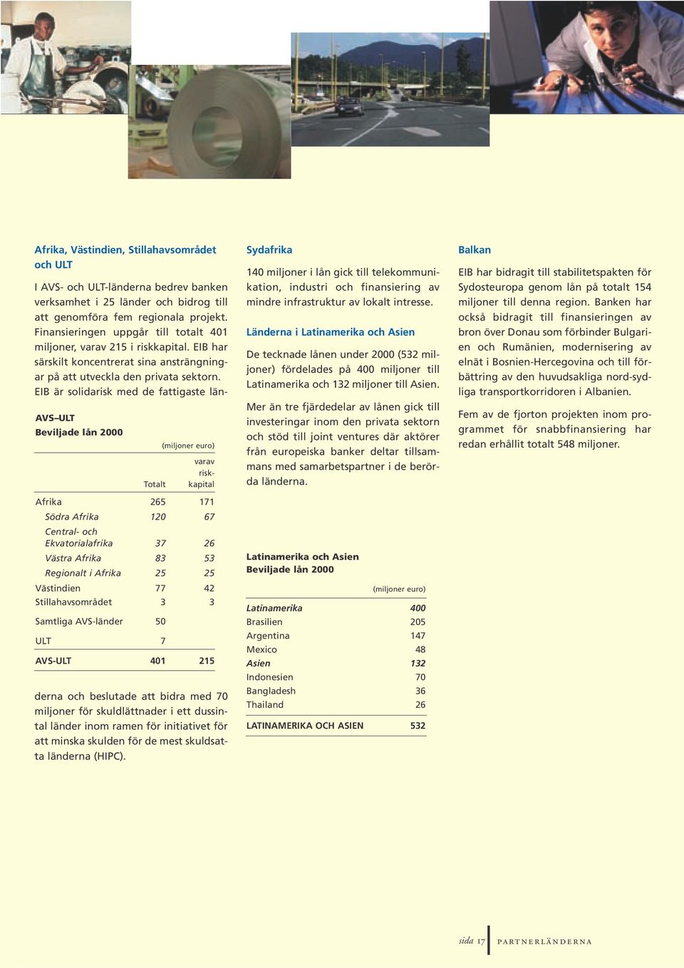 genomföra fem regionala projekt. Finansieringen uppgår till totalt 401 miljoner, varav 215 i riskkapital. EIB har särskilt koncentrerat sina ansträngningar på att utveckla den privata sektorn.