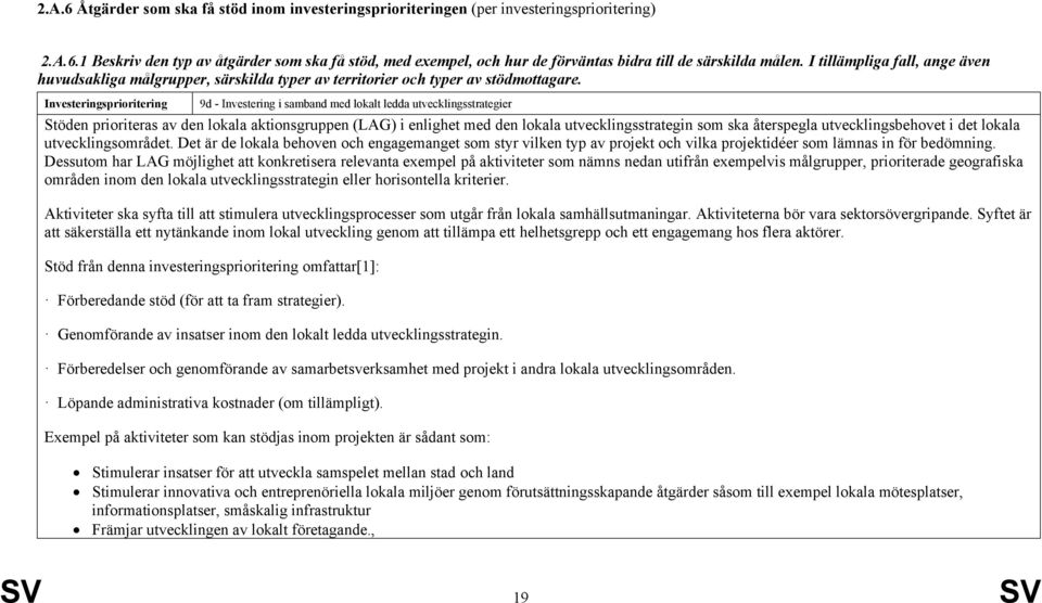 Investeringsprioritering 9d - Investering i samband med lokalt ledda utvecklingsstrategier Stöden prioriteras av den lokala aktionsgruppen (LAG) i enlighet med den lokala utvecklingsstrategin som ska