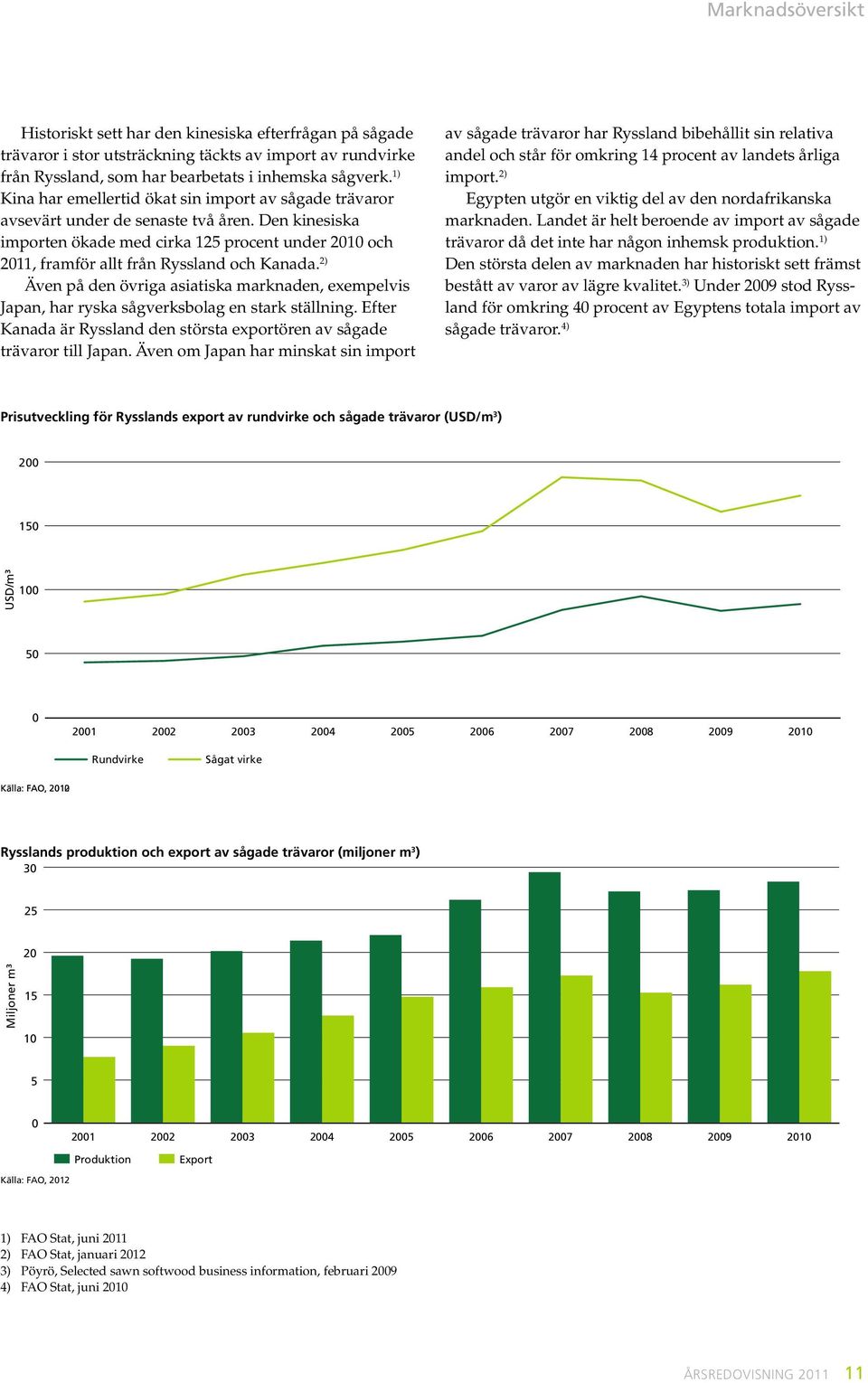 Den kinesiska importen ökade med cirka 125 procent under 2010 och 2011, framför allt från Ryssland och Kanada.