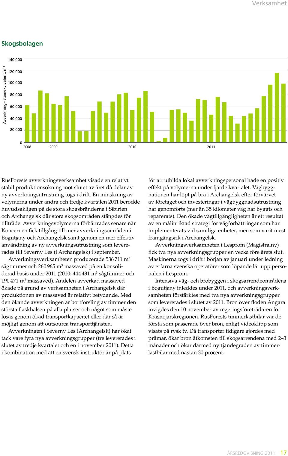 En minskning av volymerna under andra och tredje kvartalen 2011 berodde huvudsakligen på de stora skogsbränderna i Sibirien och Archangelsk där stora skogsområden stängdes för tillträde.