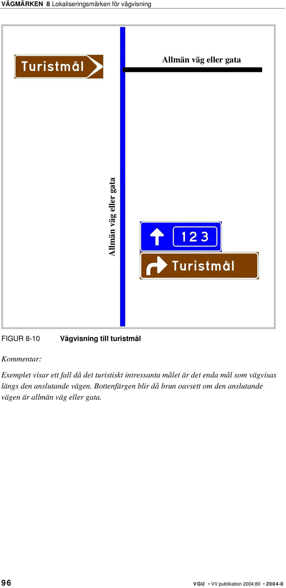 mål som vägvisas längs den anslutande vägen.