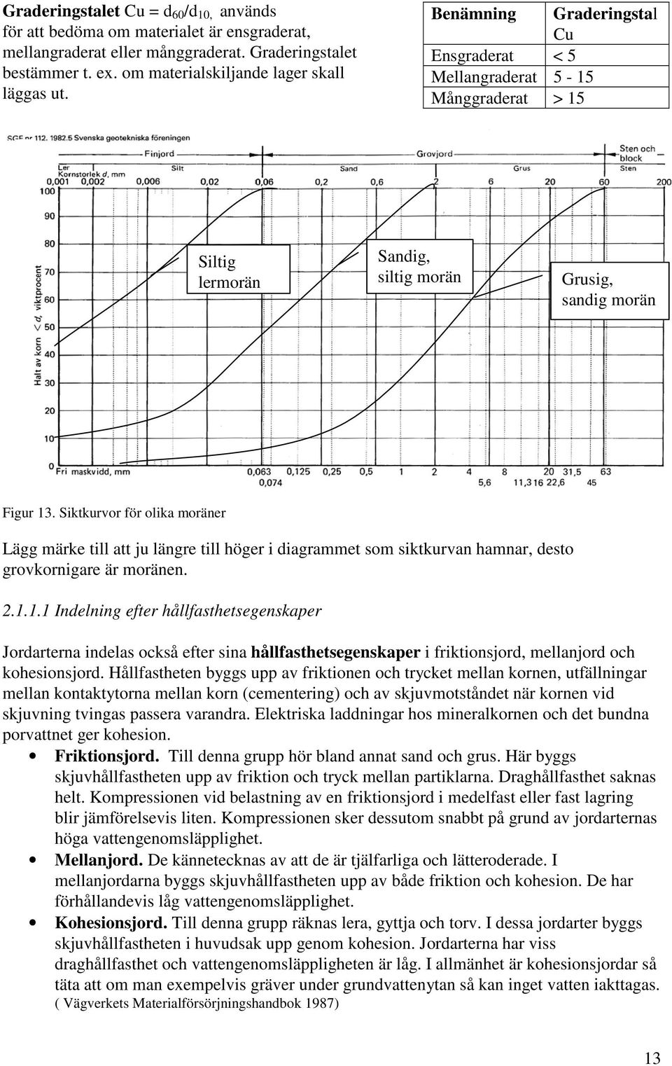 Siktkurvor för olika moräner Lägg märke till att ju längre till höger i diagrammet som siktkurvan hamnar, desto grovkornigare är moränen. 2.1.