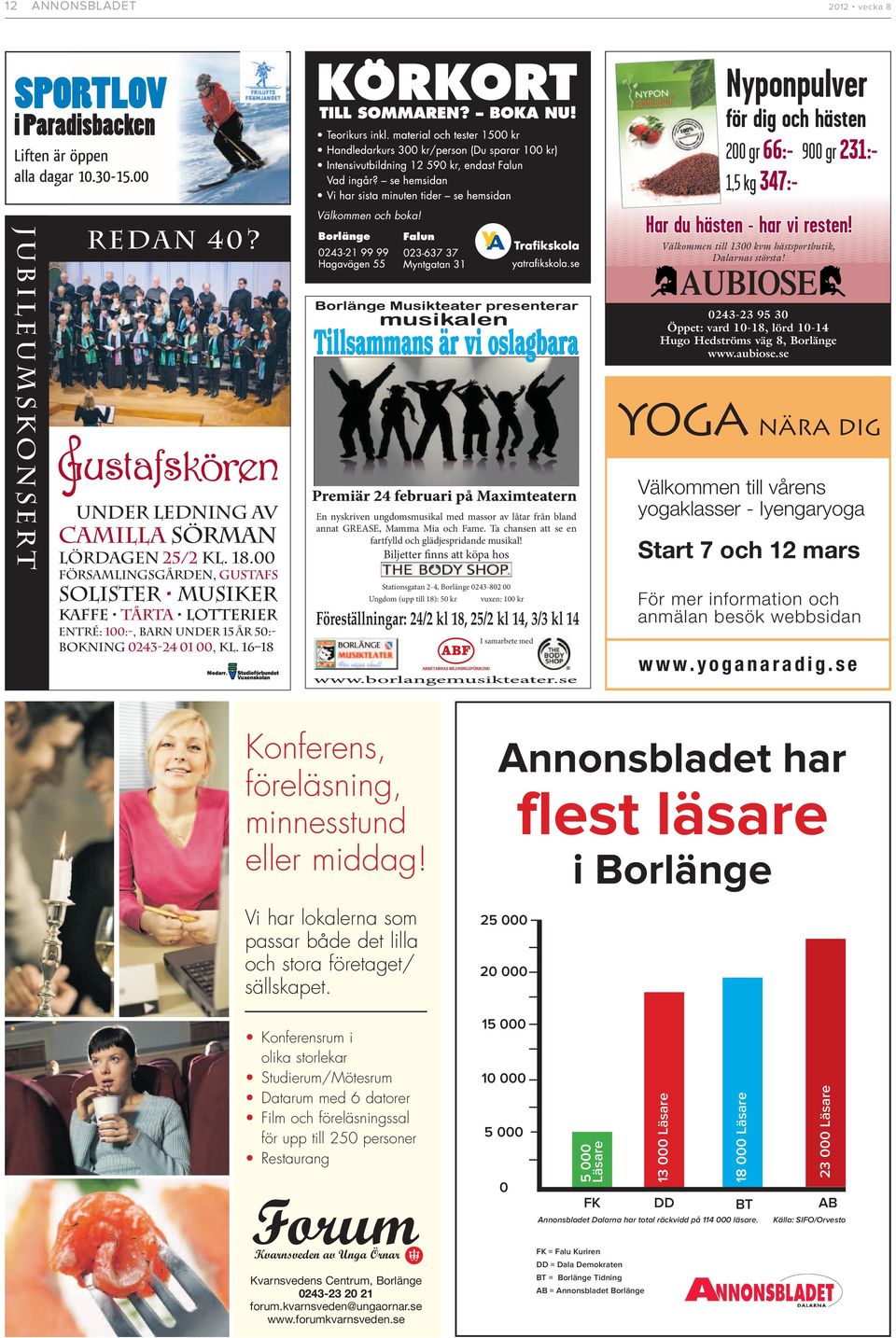 Borlänge Falun En nyskriven ungdomsmusikal med massor av låtar från bland annat GREASE, Mamma Mia och Fame. Ta chansen att se en fartfylld och glädjespridande musikal!